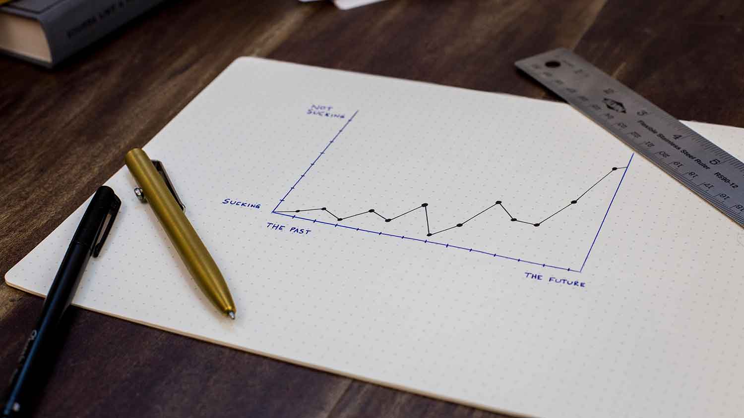 line graph on paper